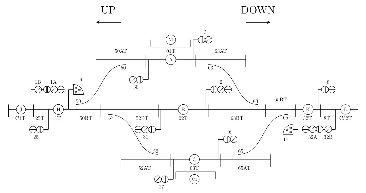 Sample Railway Section Layout